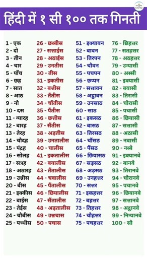 1 to 100 Hindi Numbers | 1 se 100 tak ginti | 1 to 100 Hindi Number Name