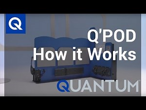 Q'Straint : Q'POD How it Works