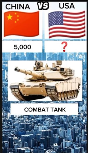 China vs USA military comparison 2026. #usavschina #shortsfeed