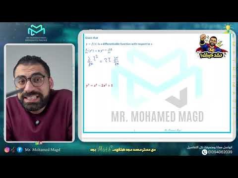Secondary Two - Calculus - Lesson 4 Derivative of composite function Chain rule - Summary