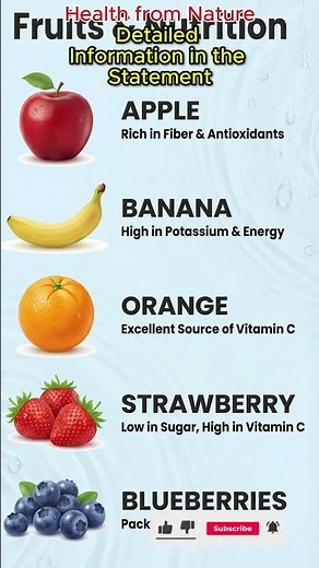 Top 5 Fruits for Better Health | Nutrition Benefits You Should Know
