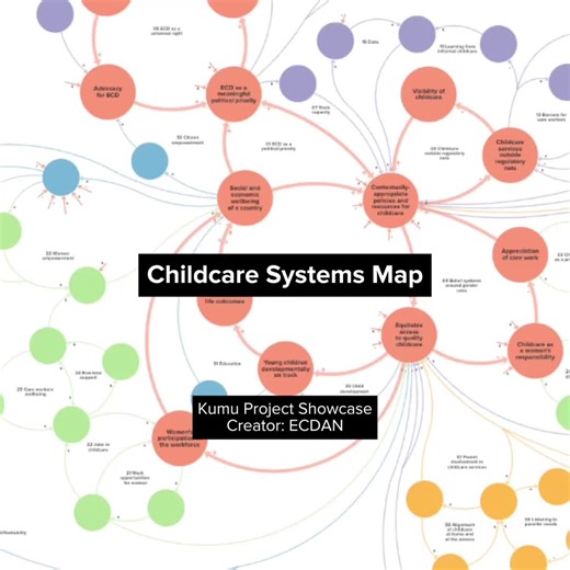 Childcare Systems Map: Enhancing Early Childhood Development