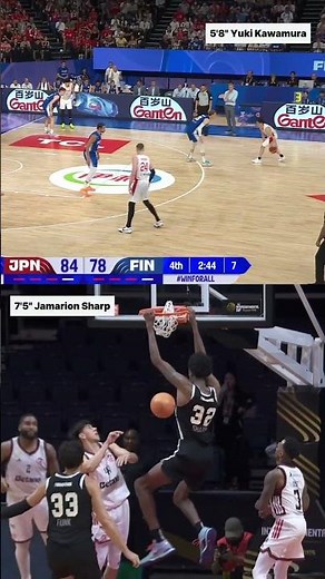 Clippers will have the tallest AND shortest player in the NBA 😳 #FIBAWC