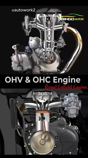  Ever wondered how OHV and OHC engines work? 樂 This video from @autowork2 shows the difference in action — and it’s pretty awesome to see how each system delivers power and performance  At Gringo Motors, we love sharing what keeps your engine running at its best! ⚙️ #gringomotors #royalenfield #ohvengine #ohcengine #mechanicgoldcoast #carserviceaustralia #enginework #automotiveeducation #carrepairgoldcoast #brazilianaustralia | GringoMotors | Facebook