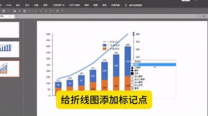think- cell组合图的制作