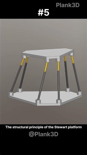 5 mechanism principles! #machine #3danimation #3dart