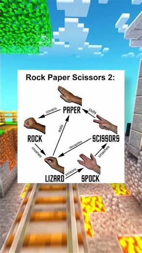 New Rock Paper Scissors 😂