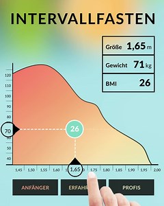 Bring deinen Körper in Topform! Mit der neuen Fastic Intervallfasten App. | Fastic