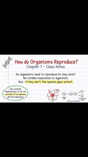 Class 10 reproduction revision🔬 | Class10 Biology Chapter7 Rapid Revision#Class10Biology #BoardExam