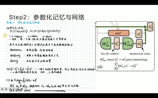 MEMIT：Mass Editing Memory in a Transformer