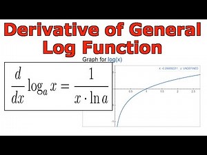 Derivative of General Logarithmic Function