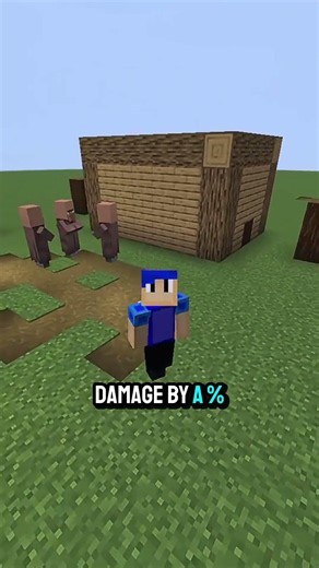 How Armour Works In Minecraft (Voice Reveal)