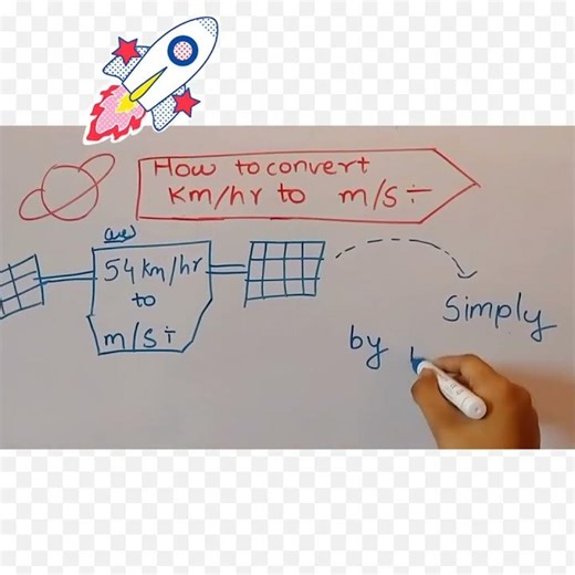 Tricks to convert si units #subscribe #shorts
