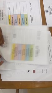 15K views · 34 reactions | Ready na! 藍 First Periodical Test for Grade 1 殺 | Teacher Rochelle | Facebook