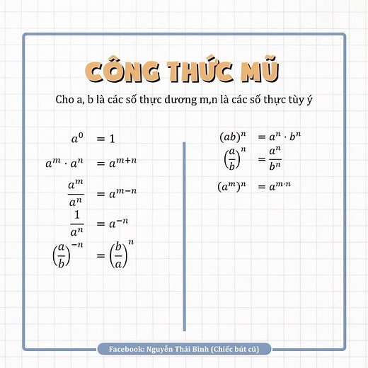 Tổng Hợp Công Thức Mũ & Logarit từ A-Z | 2K6 Quyết Tâm Đỗ Đại Học