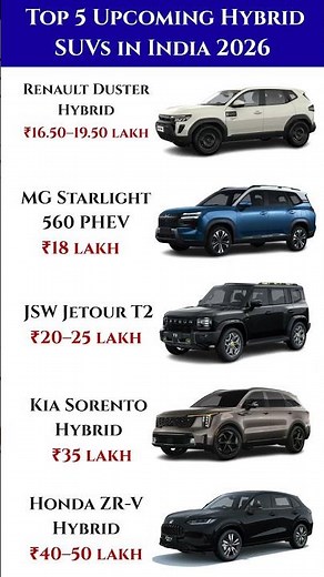 🚗 Top 5 Upcoming Hybrid SUVs in India 2026 | Renault Duster, Honda ZR-V, Kia Sorento. #autonews