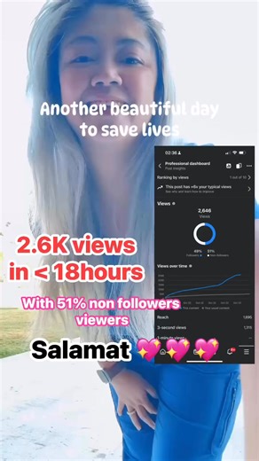 51% non followers my first time to get this. Salamat sainyo 😍🌸😘 #everyonehighlightsfollowers #highlightseveryone #everyonehighlights #starsenderseverywhere #newfollowerswelcome #dancereels #TaylorSwiftOpalite | Dimple Darl Yatar