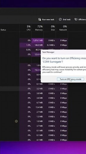 Windows 11 22H2 New Task Manager is Amazing! This New Task Manager Feature Blow your Mind 🤯#shorts