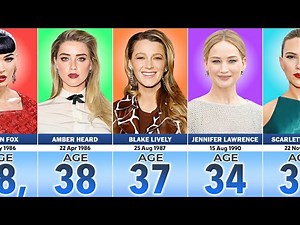 Most Beautiful Actresses in Their 30s