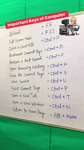 👉 Important Keys of Computer 🖥 !! #computer #keys #study #viralreelsfb #fbreels #education #exampreparation #SSC #upsc #facebookreels #reelsfb #reelsvideo | Krishna Thakur