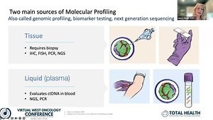Cancer Genomics: Molecular Profile Interpretation 101