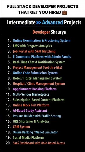 Full Stack Developer Projects That Get You Hired 💼