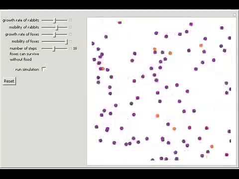 Predator-Prey Ecosystem: A Real-Time Agent-Based Simulation