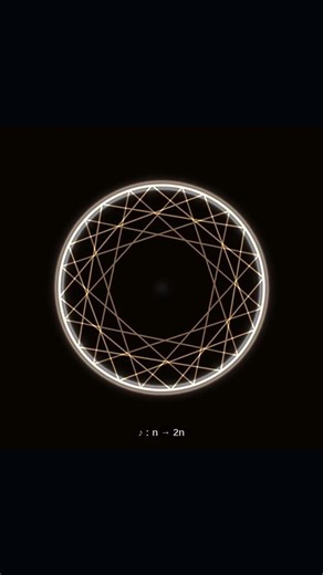 Archimedean π — Squeezing π between Polygons