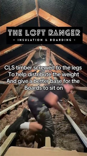 Loft Insulation and Loft Boarding