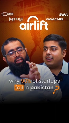 The Startup Mistake You're Probably Making Right Now #business #entrepreneurship #startup