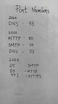 Plus Two Computer Applications Important Sure Questions2026#plustwocomputerapplication