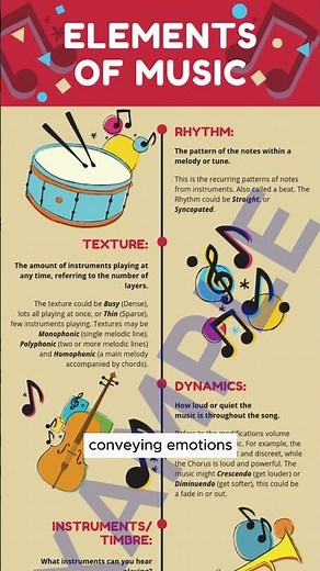 Exploring the Magic of Music: The Basic Elements Unveiled