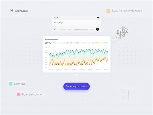 Wær Scale—AI Warehouse Automation Component