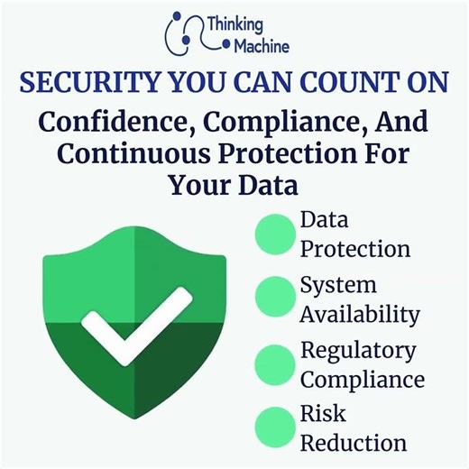 Ensure Data Security. Email sales@thinkingmachine.co