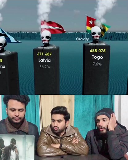 Global Smoking Rates by Country: A Visual Comparison