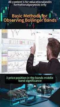Bollinger Bands Explained: Basic Methods for Reading Market Volatility #ai