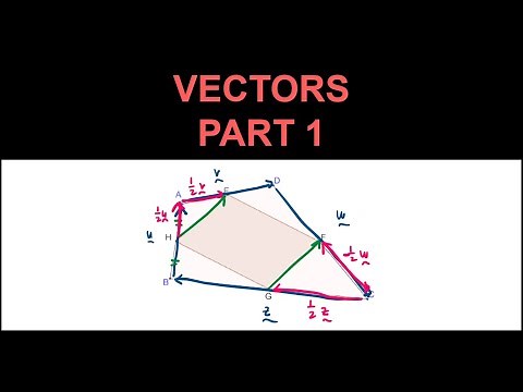 HSC Year 12 Extension 1 (3U) - Vectors (Geometric Proof) Part 1 - Right angles and Parallelograms