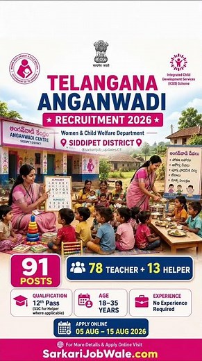 Telangana Anganwadi Recruitment 2026 | 91 AWT & AWH Posts | 12th Pass | Apply Online