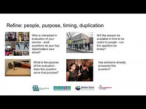 BSBIH Toolkit - Evaluation Questions and Outcome Measures