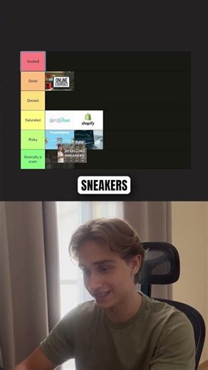 Business models tierlist