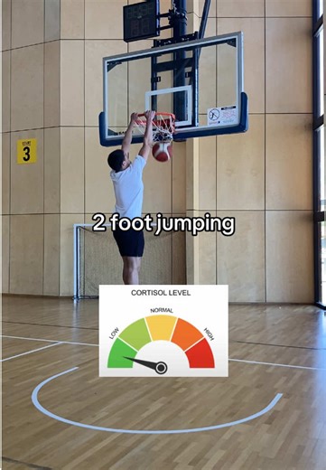 The Advantages of Two-Foot Jumping in Basketball
