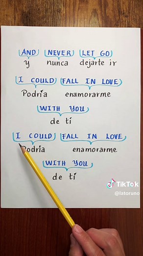 Learn English with Selena: I Could Fall in Love Lyrics