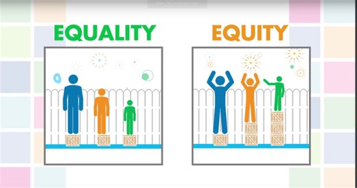 GBA Plus: Equality or Equity?