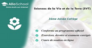 Le système musculaire - Cours (FR) - AlloSchool