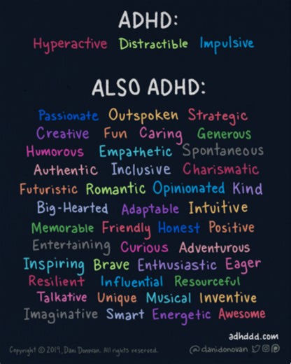 LibGuides: Learning Differences: ADHD