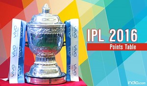 IPL 2016 Points Table