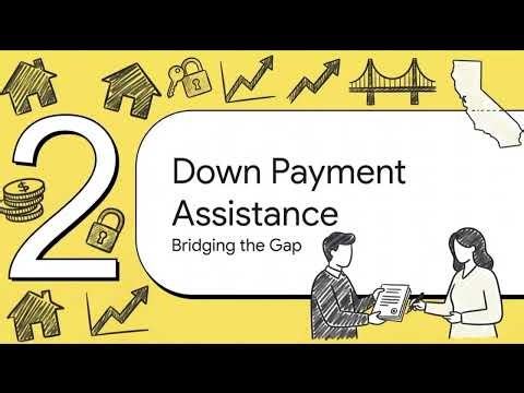 Down Payment Assistance Programs: Unlocking Grants & Low-Down Options