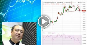 【有片：淘寶圖】「股王」騰訊一度跌穿頭肩頂 (21:15) - 20161028 - 即時財經新聞