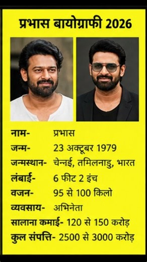 Prabhas Biography in Hindi | Full Life Story of Prabhas | Family, Age, Net Worth, Movies & Success