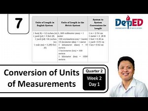 Conversion of Units of Measurements | Grade 7 Mathematics | Q2 W2 D1